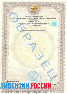 Образец сертификата соответствия (приложение) Волгодонск Сертификат ISO 22000